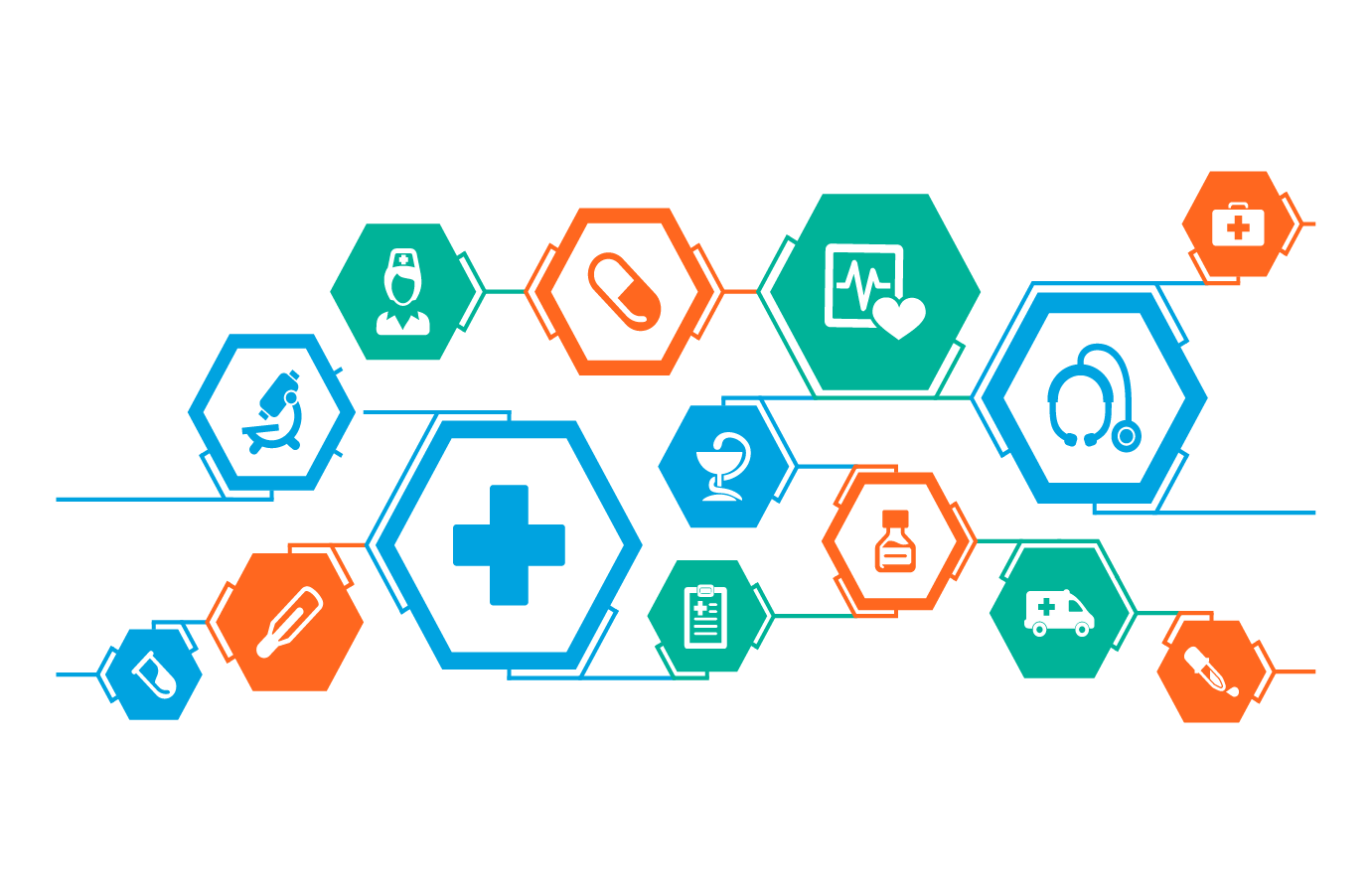 Multi Service Accountability Agreement